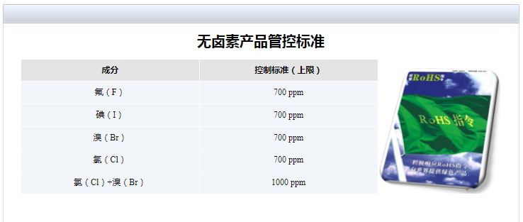 无卤素产品管控标准.png